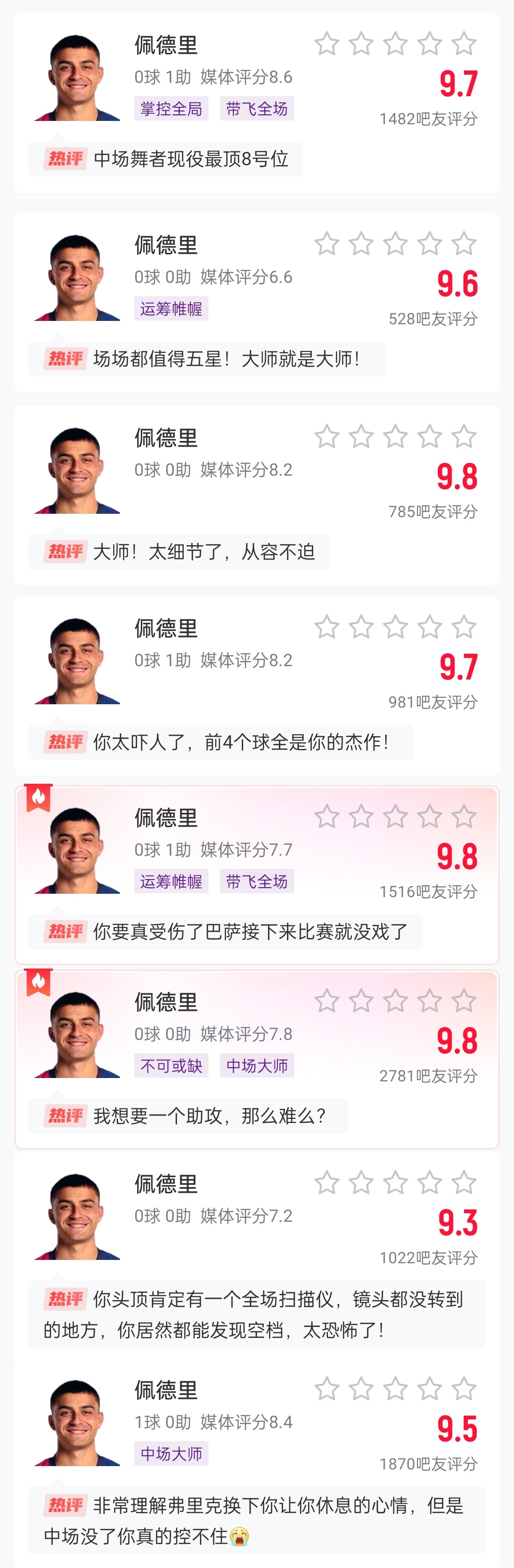 这么强的吗?佩德里近8场比赛1球3助,吧友场均评分9.65最低9.3